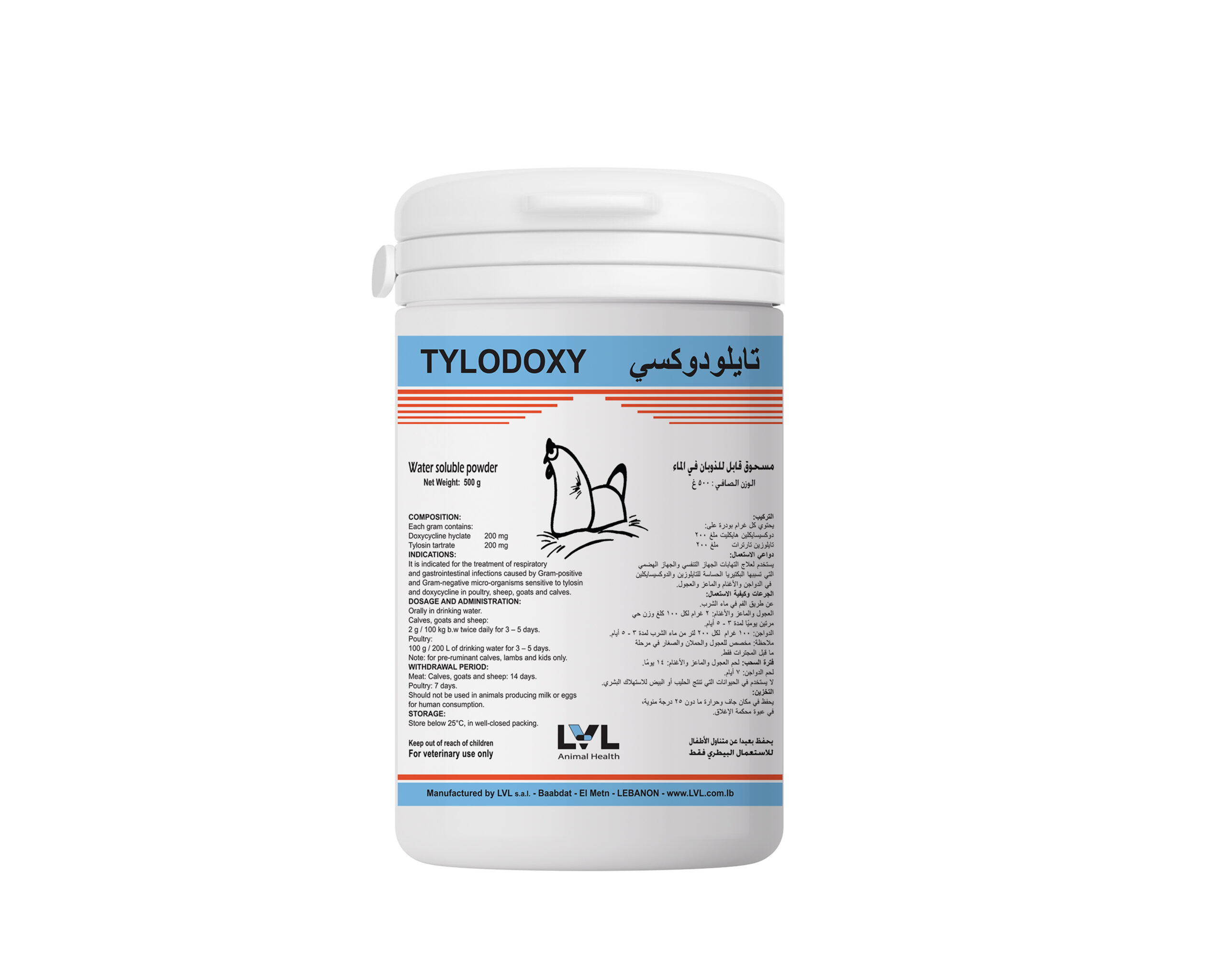 TYLODOXY